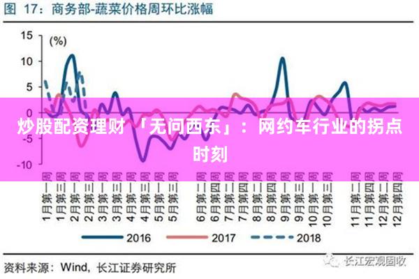 炒股配资理财 「无问西东」:网约车行业的拐点时刻