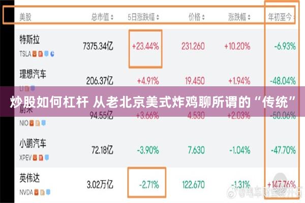 炒股如何杠杆 从老北京美式炸鸡聊所谓的“传统”