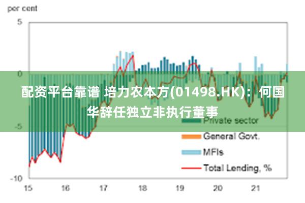 配资平台靠谱 培力农本方(01498.HK)：何国华辞任独立非执行董事